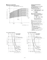 Предварительный просмотр 22 страницы Fuji Electric FRENIC 5000 G5 Instruction Manual