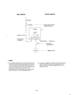 Preview for 27 page of Fuji Electric FRENIC 5000 G5 Instruction Manual