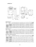 Предварительный просмотр 30 страницы Fuji Electric FRENIC 5000 G5 Instruction Manual