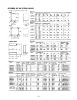 Preview for 31 page of Fuji Electric FRENIC 5000 G5 Instruction Manual