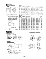 Preview for 32 page of Fuji Electric FRENIC 5000 G5 Instruction Manual