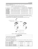 Предварительный просмотр 34 страницы Fuji Electric FRENIC-Ace series User Manual