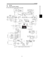 Предварительный просмотр 35 страницы Fuji Electric FRENIC-Ace series User Manual