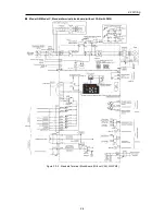 Предварительный просмотр 36 страницы Fuji Electric FRENIC-Ace series User Manual