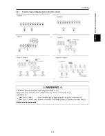 Предварительный просмотр 47 страницы Fuji Electric FRENIC-Ace series User Manual