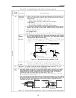 Предварительный просмотр 76 страницы Fuji Electric FRENIC-Ace series User Manual