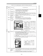 Предварительный просмотр 77 страницы Fuji Electric FRENIC-Ace series User Manual