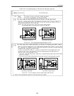 Предварительный просмотр 78 страницы Fuji Electric FRENIC-Ace series User Manual