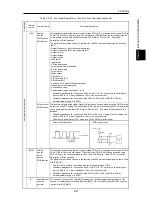 Предварительный просмотр 79 страницы Fuji Electric FRENIC-Ace series User Manual