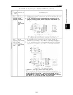 Предварительный просмотр 81 страницы Fuji Electric FRENIC-Ace series User Manual