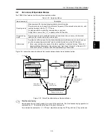 Предварительный просмотр 97 страницы Fuji Electric FRENIC-Ace series User Manual