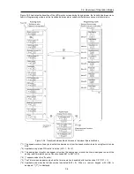 Предварительный просмотр 98 страницы Fuji Electric FRENIC-Ace series User Manual