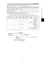 Предварительный просмотр 105 страницы Fuji Electric FRENIC-Ace series User Manual