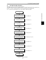 Предварительный просмотр 137 страницы Fuji Electric FRENIC-Ace series User Manual