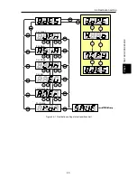 Предварительный просмотр 141 страницы Fuji Electric FRENIC-Ace series User Manual