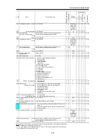 Предварительный просмотр 180 страницы Fuji Electric FRENIC-Ace series User Manual