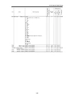 Предварительный просмотр 196 страницы Fuji Electric FRENIC-Ace series User Manual