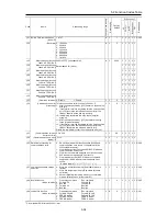 Предварительный просмотр 204 страницы Fuji Electric FRENIC-Ace series User Manual