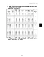 Предварительный просмотр 207 страницы Fuji Electric FRENIC-Ace series User Manual