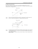 Предварительный просмотр 222 страницы Fuji Electric FRENIC-Ace series User Manual