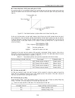 Предварительный просмотр 226 страницы Fuji Electric FRENIC-Ace series User Manual