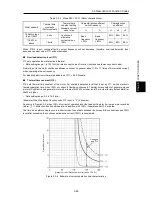 Предварительный просмотр 235 страницы Fuji Electric FRENIC-Ace series User Manual