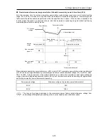 Предварительный просмотр 240 страницы Fuji Electric FRENIC-Ace series User Manual