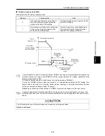 Предварительный просмотр 245 страницы Fuji Electric FRENIC-Ace series User Manual