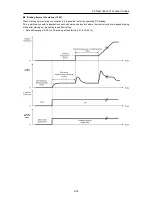 Предварительный просмотр 246 страницы Fuji Electric FRENIC-Ace series User Manual