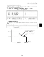 Предварительный просмотр 259 страницы Fuji Electric FRENIC-Ace series User Manual