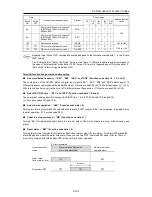 Предварительный просмотр 272 страницы Fuji Electric FRENIC-Ace series User Manual