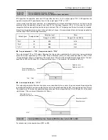 Предварительный просмотр 308 страницы Fuji Electric FRENIC-Ace series User Manual