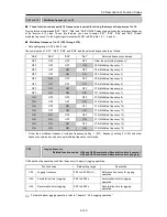 Предварительный просмотр 310 страницы Fuji Electric FRENIC-Ace series User Manual