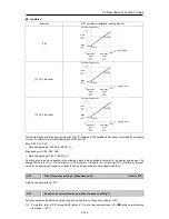 Предварительный просмотр 316 страницы Fuji Electric FRENIC-Ace series User Manual