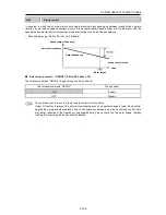 Предварительный просмотр 336 страницы Fuji Electric FRENIC-Ace series User Manual