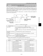 Предварительный просмотр 337 страницы Fuji Electric FRENIC-Ace series User Manual