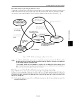 Предварительный просмотр 359 страницы Fuji Electric FRENIC-Ace series User Manual