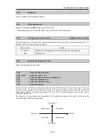 Предварительный просмотр 360 страницы Fuji Electric FRENIC-Ace series User Manual