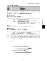 Предварительный просмотр 383 страницы Fuji Electric FRENIC-Ace series User Manual