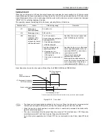 Предварительный просмотр 385 страницы Fuji Electric FRENIC-Ace series User Manual