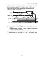 Предварительный просмотр 388 страницы Fuji Electric FRENIC-Ace series User Manual