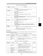 Предварительный просмотр 391 страницы Fuji Electric FRENIC-Ace series User Manual