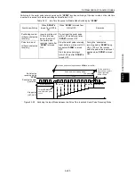 Предварительный просмотр 395 страницы Fuji Electric FRENIC-Ace series User Manual