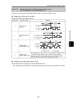 Предварительный просмотр 401 страницы Fuji Electric FRENIC-Ace series User Manual