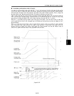 Предварительный просмотр 409 страницы Fuji Electric FRENIC-Ace series User Manual