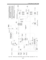 Предварительный просмотр 412 страницы Fuji Electric FRENIC-Ace series User Manual