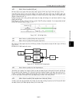 Предварительный просмотр 415 страницы Fuji Electric FRENIC-Ace series User Manual