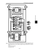 Предварительный просмотр 419 страницы Fuji Electric FRENIC-Ace series User Manual