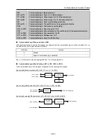 Предварительный просмотр 420 страницы Fuji Electric FRENIC-Ace series User Manual