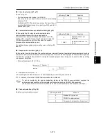 Предварительный просмотр 449 страницы Fuji Electric FRENIC-Ace series User Manual